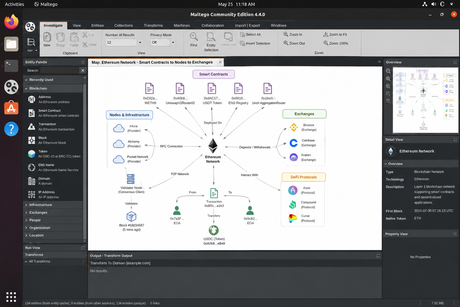 Maltego Map of Ethereum Network - Smart Contracts to Nodes to Exchanges